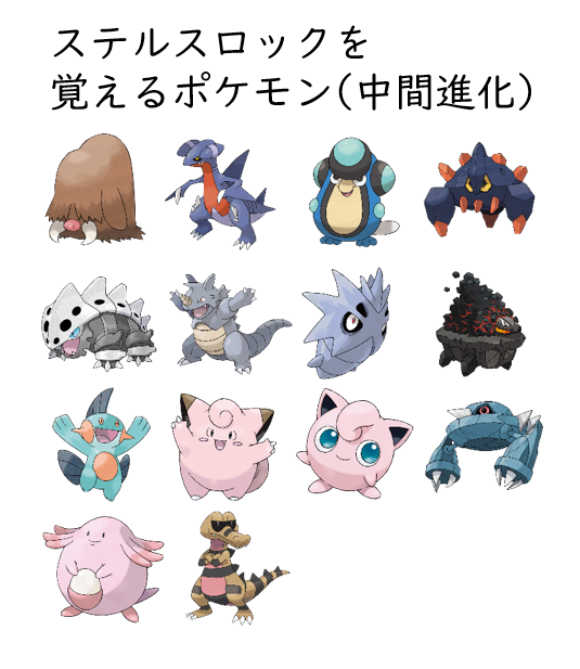 ステルスロックを対策したい ポケモン剣盾 じゃらの箱
